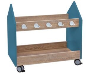 EduCasa verrijdbare kapstok klein petrol