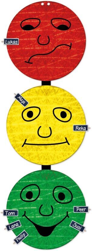 Magnetisch Stoplicht – Gedrag