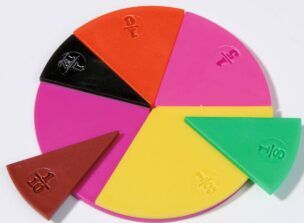 51 Stuks – Breukenset – Breukentaart