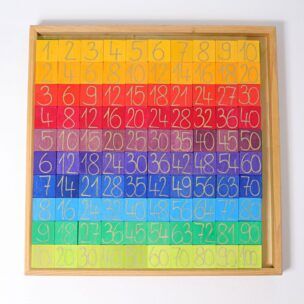 Grimms Tellen met kleuren