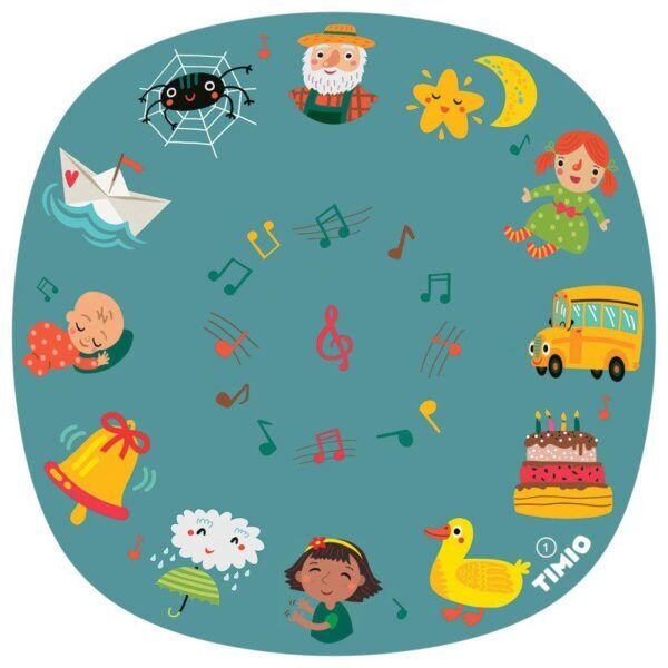 Timio Disc Pack 5 stuks – Set 1