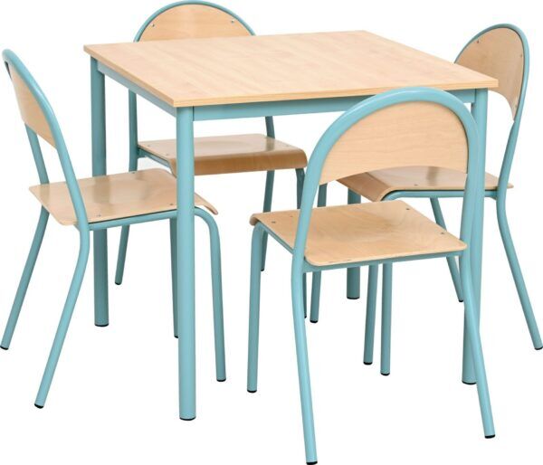 Mila BSO-Set Turquoise