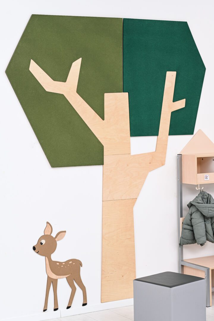 wanddecoratie kinderopvang