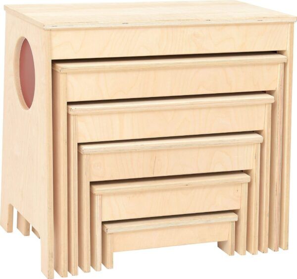 Multifunctionele Platformen