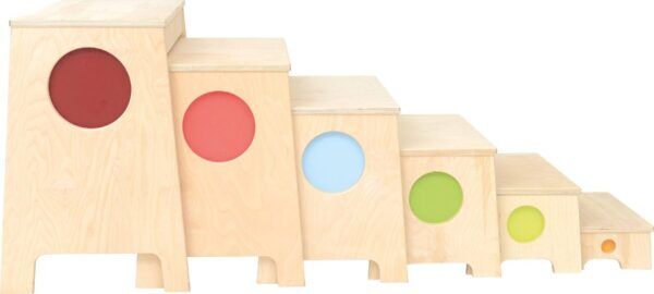 Multifunctionele Platformen