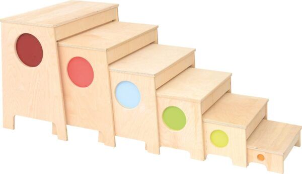 Multifunctionele Platformen