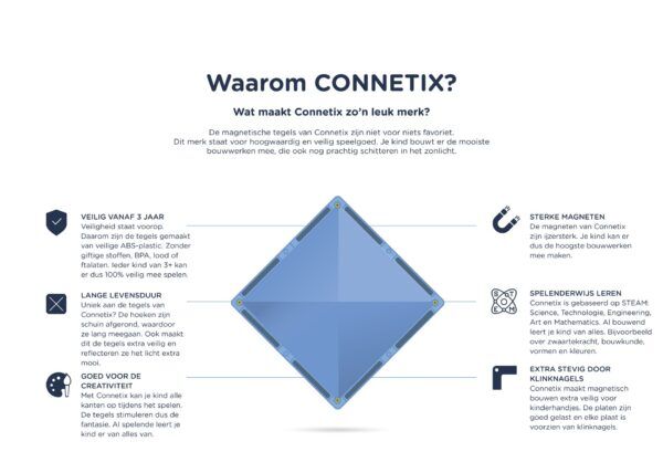 Connetix Regenboog Bal Run Set – 92-delig