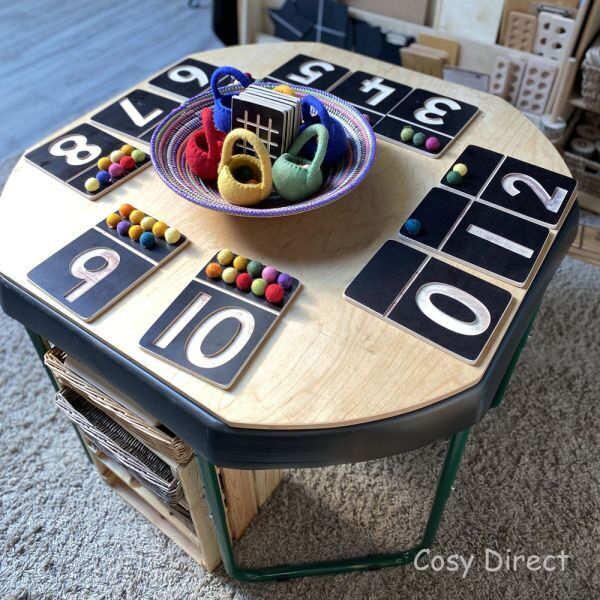 Buitennatuur Nummer Pakket