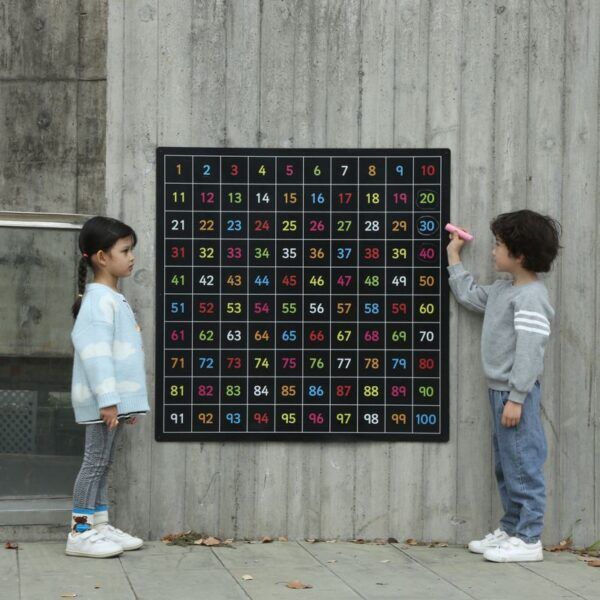 Buiten krijtbord – Nummers 1-100