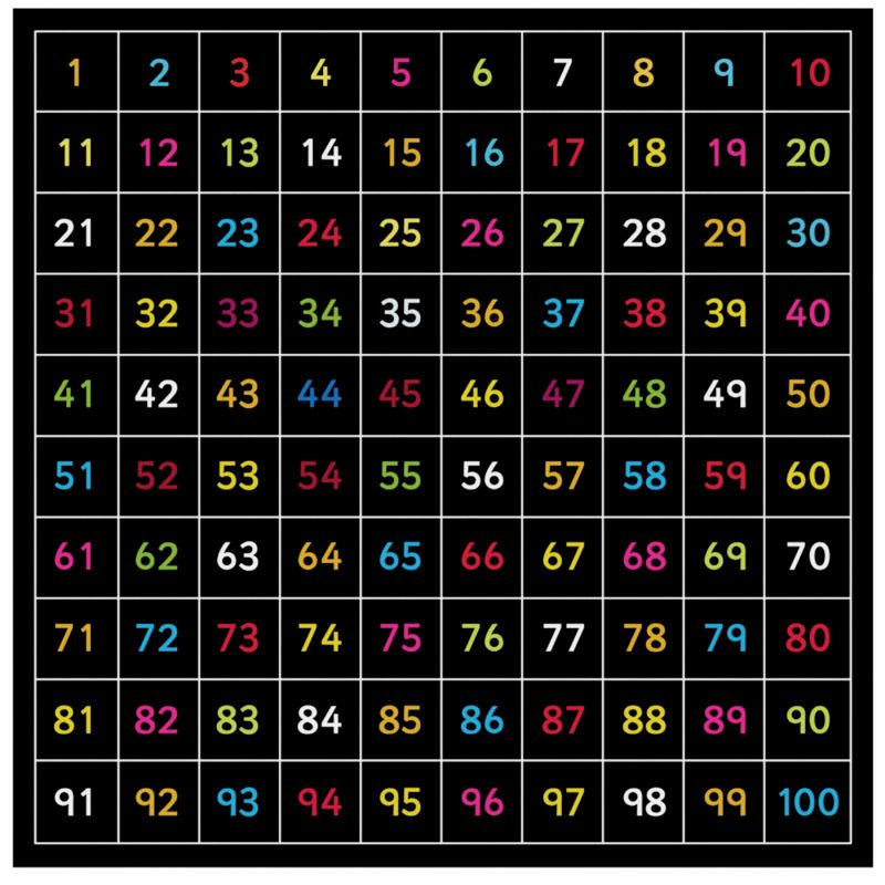 krijtbord krijtbord buiten